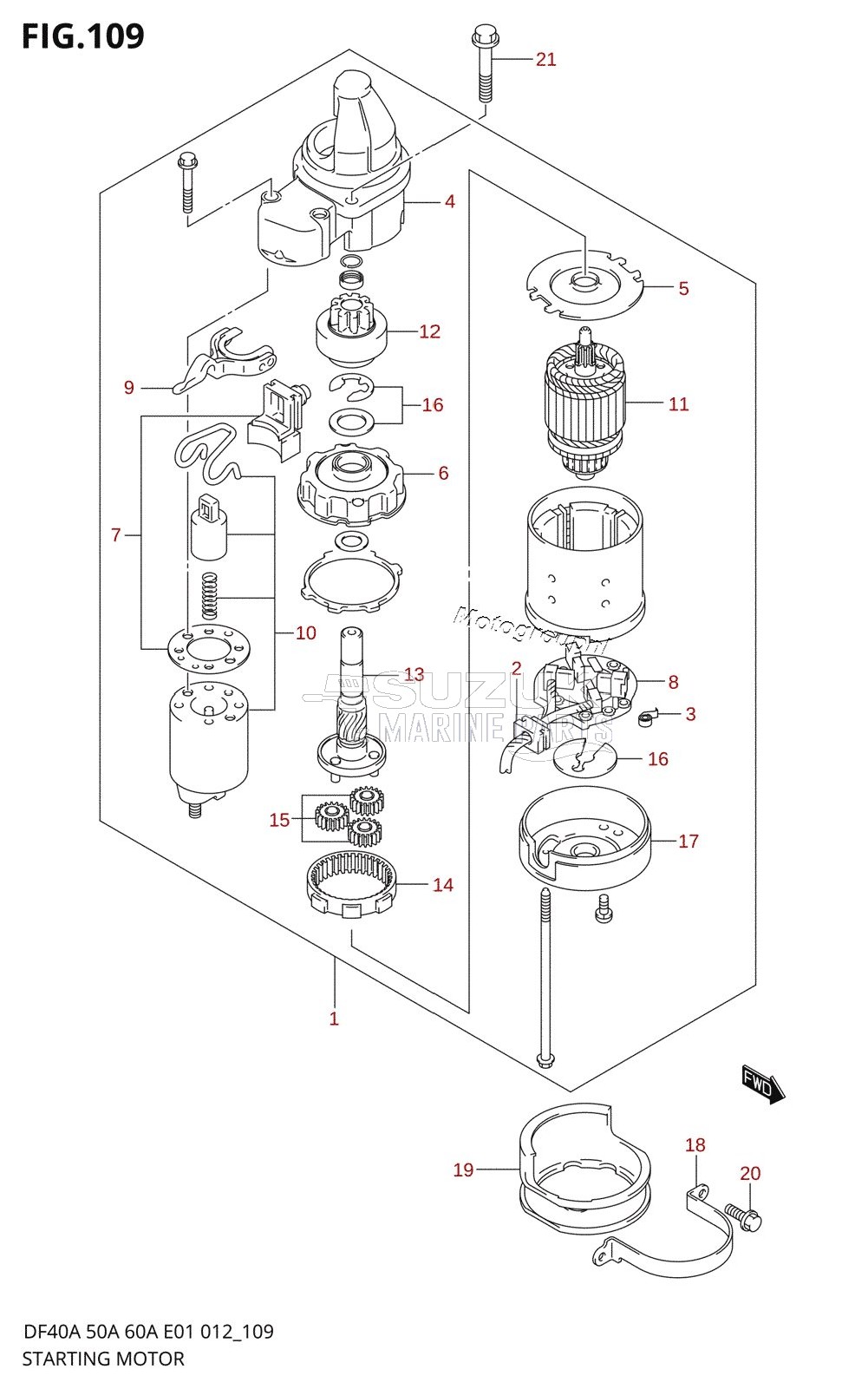 STARTING MOTOR