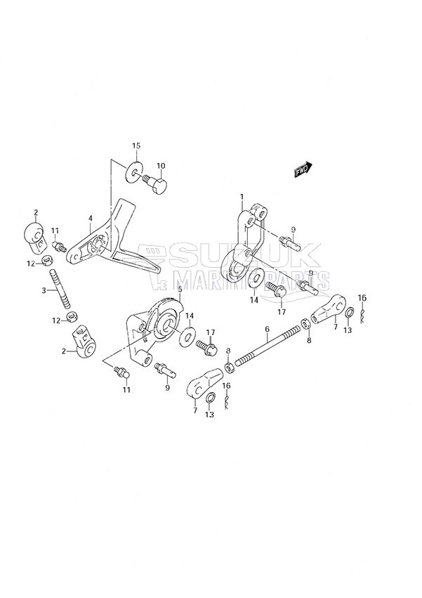 Throttle Control Remote Control