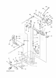 FT9-9GEX drawing THROTTLE-CONTROL-2