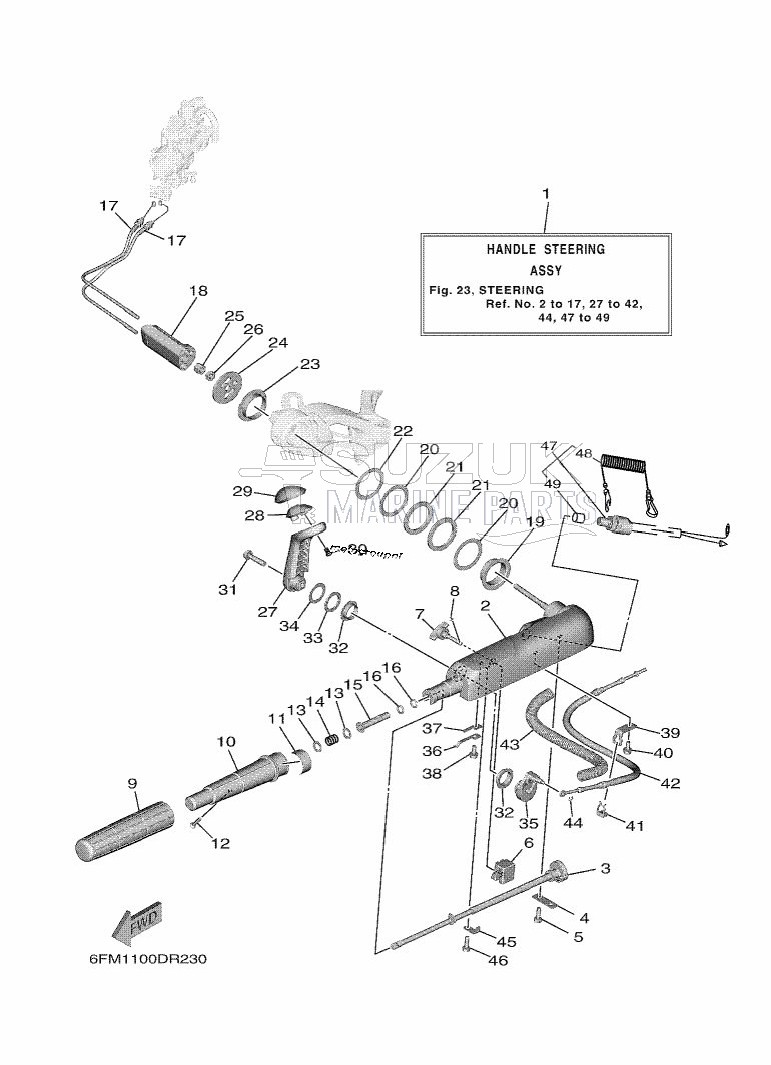 STEERING