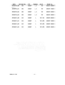 DF50A From 05003F-040001 (E01 E03 E11)  2020 drawing Info_05