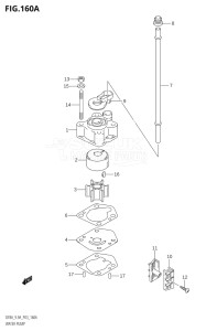 00994F-040001 (2020) 9.9hp E01-Gen. Export 1 (DF9.9A   DF9.9ARK10) DF9.9A drawing WATER PUMP