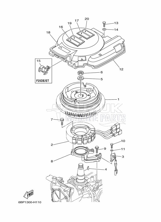 GENERATOR