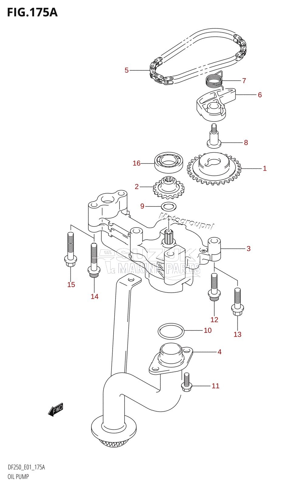 OIL PUMP