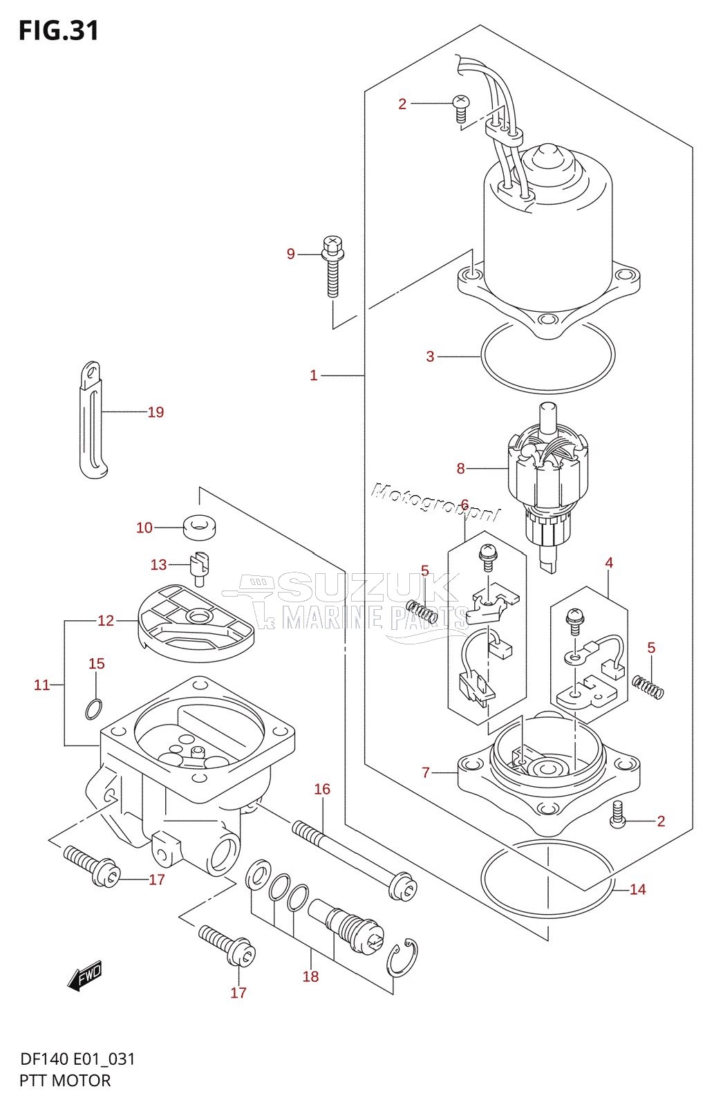 PTT MOTOR