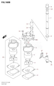 DF200 From 20002F-910001 (E01 E40)  2019 drawing WATER PUMP (DF200T:E40)