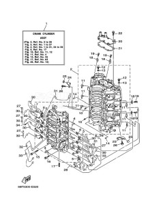 LZ150PETOX drawing CYLINDER--CRANKCASE-1