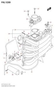 DF150ZG From 15002Z-510001 (E03)  2015 drawing INTAKE MANIFOLD /​ THROTTLE BODY (DF150ZG:E03)