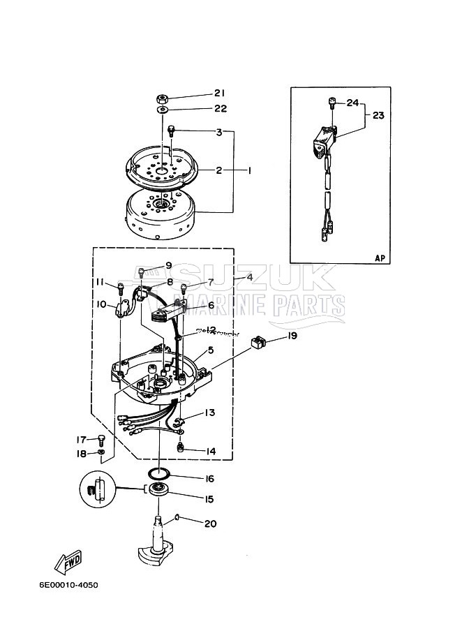 GENERATOR