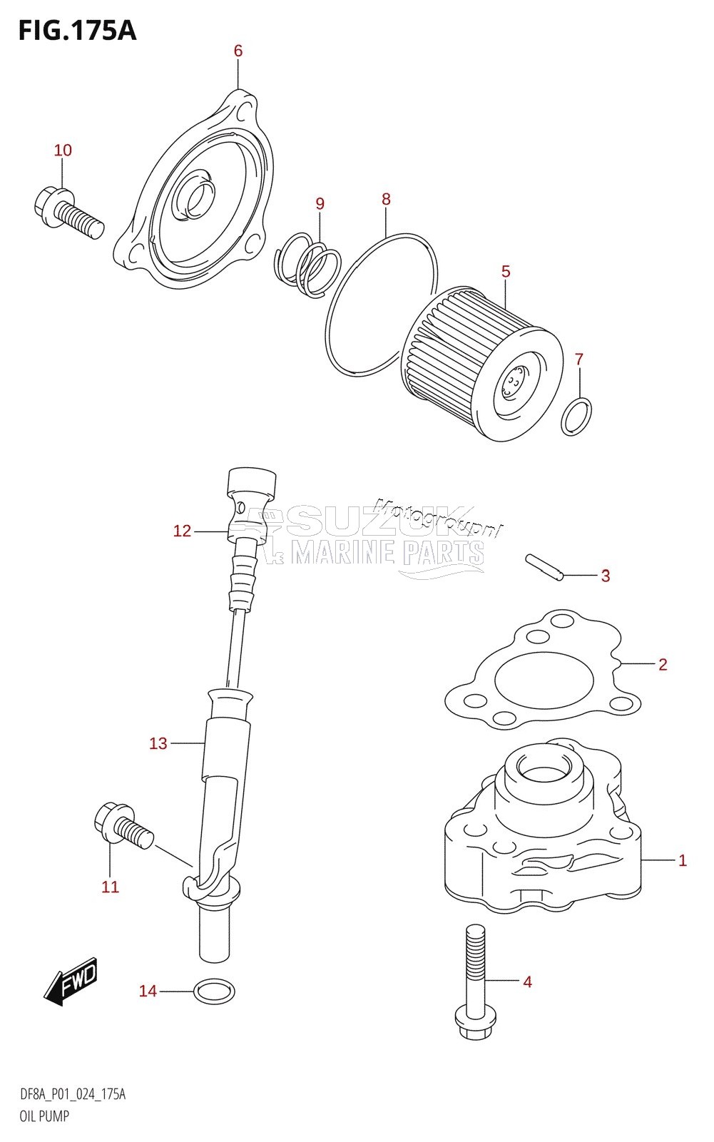 OIL PUMP