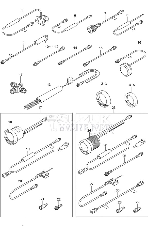 SMIS Gauges