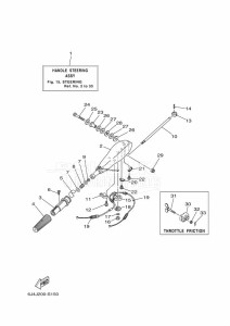 E40GMHL drawing STEERING