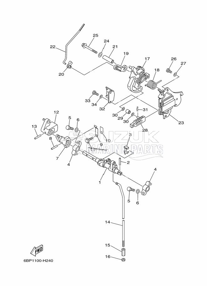 THROTTLE-CONTROL-2