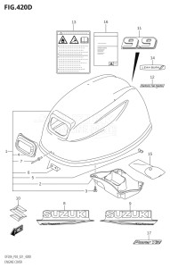 01504F-040001 (2020) 15hp P01-Gen. Export 1 (DF15A    DF15AR    DF15AT) DF15A drawing ENGINE COVER ((DF9.9BT,DF9.9BTH):021)