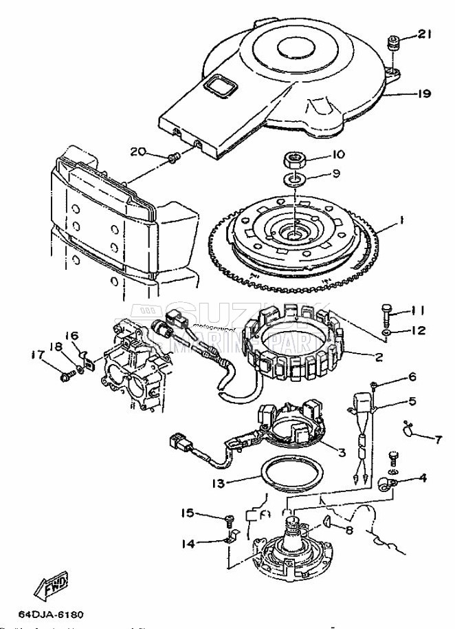 GENERATOR