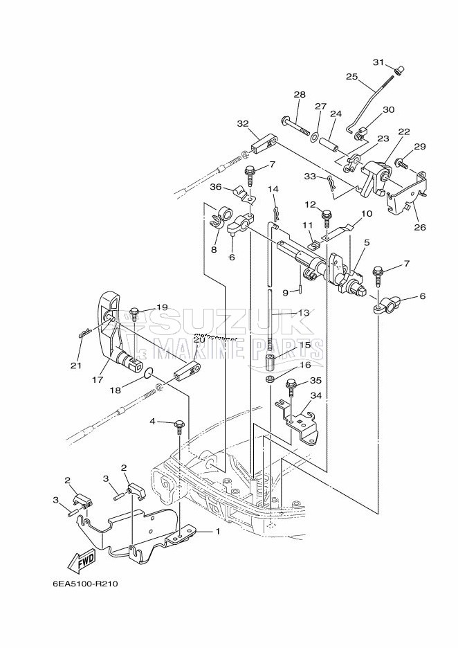 THROTTLE-CONTROL-2