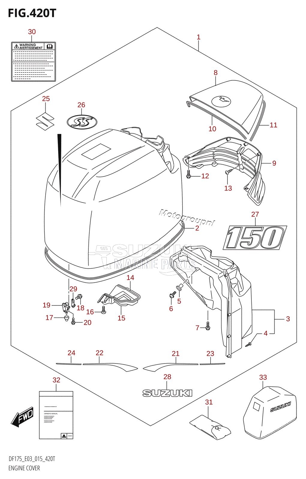 ENGINE COVER (DF150ST:E03)