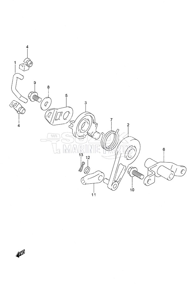 Throttle Control Remote Control