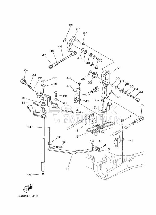 THROTTLE-CONTROL