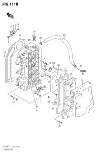 DF140BZG From 14004Z-140001 (E11 E40)  2021 drawing CYLINDER HEAD (023)