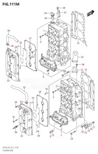 DF250 From 25003F-710001 (E01 E40)  2017 drawing CYLINDER HEAD (DF250Z:E40)