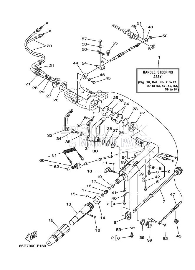 STEERING