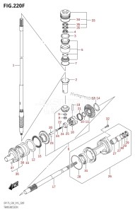 DF175Z From 17502Z-510001 (E03)  2015 drawing TRANSMISSION (DF175TG:E03)