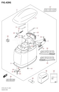 DF250Z From 25003Z-710001 (E03 E40)  2017 drawing ENGINE COVER (DF225T:E03)