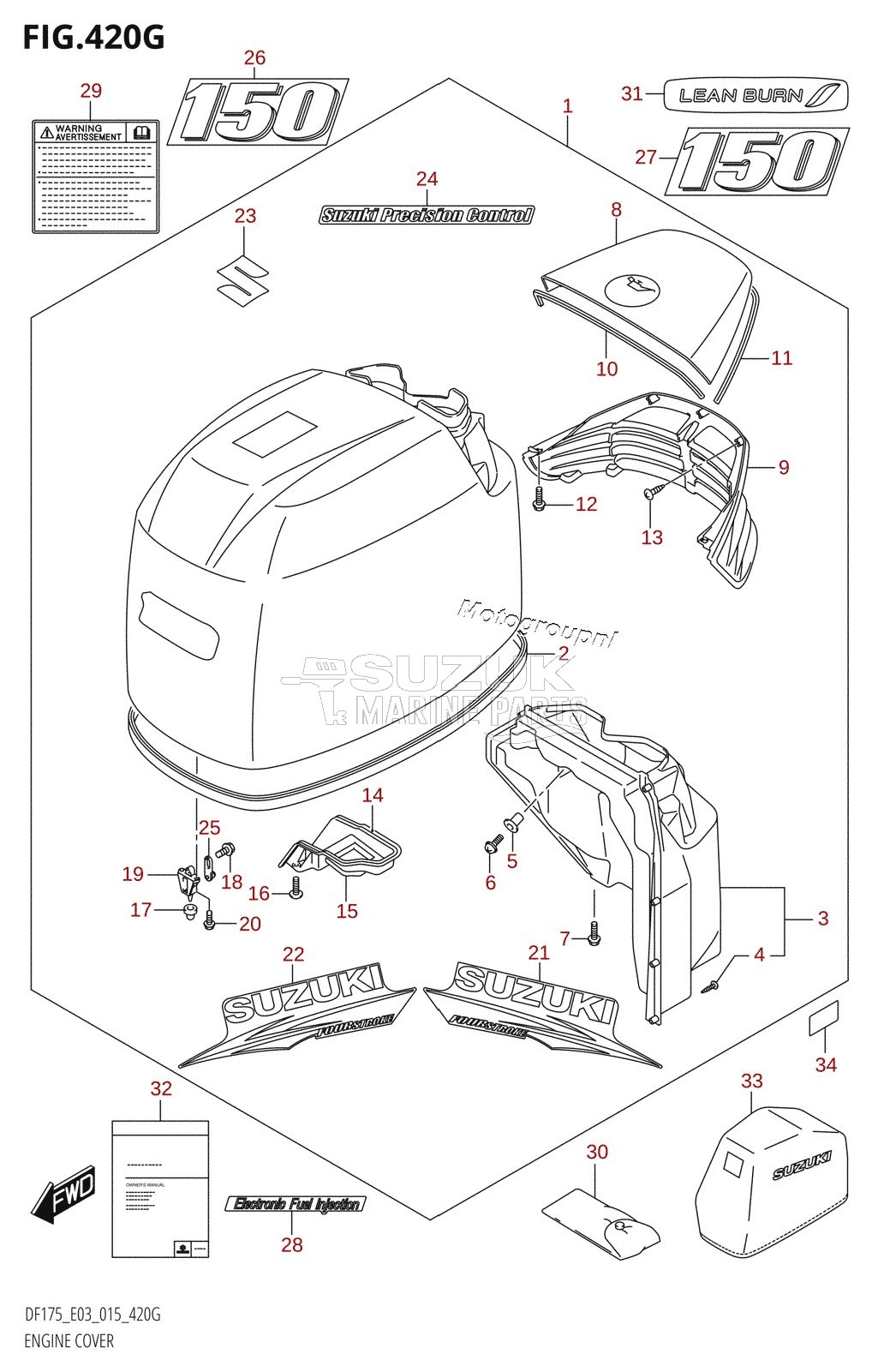 ENGINE COVER (DF150ZG:E03)