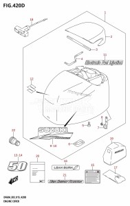 DF50A From 05004F-510001 (E03)  2015 drawing ENGINE COVER (DF50AVT:E03)