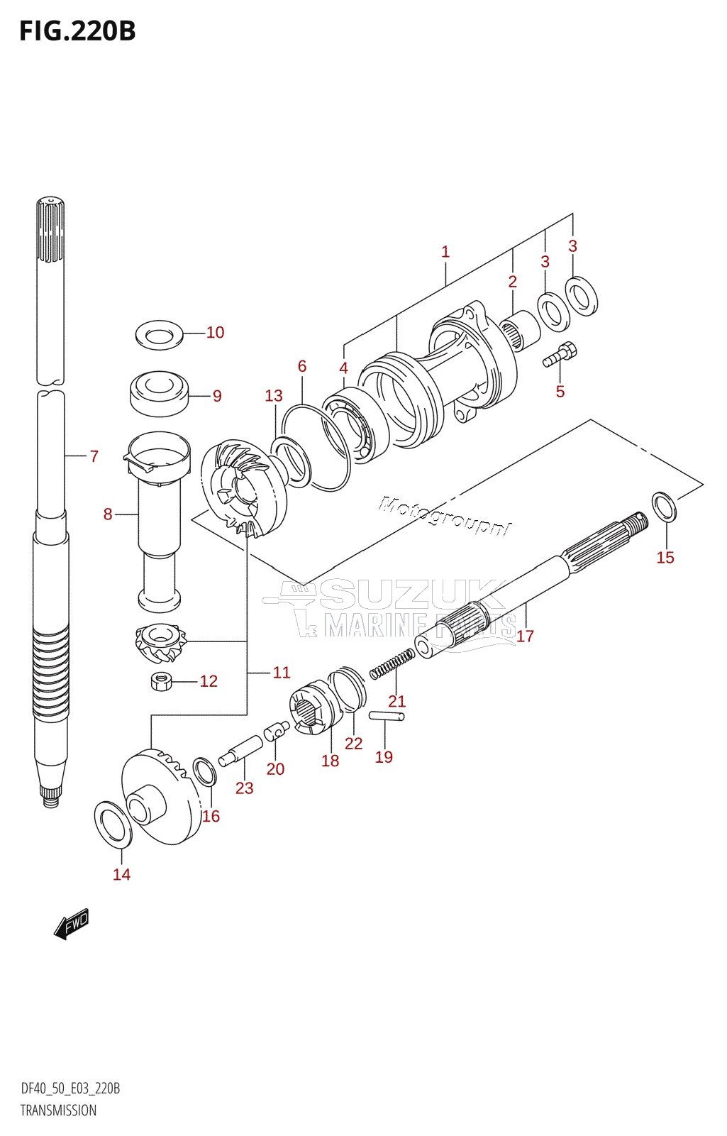 TRANSMISSION (K5)