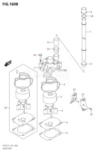 DF250Z From 25003Z-040001 (E40)  2020 drawing WATER PUMP (E03:(DF225T,DF225Z,DF250T,DF250Z))