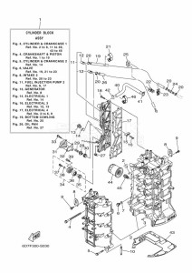 F100DETX drawing CYLINDER--CRANKCASE-1