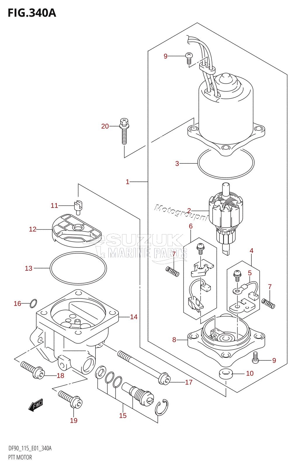 PTT MOTOR