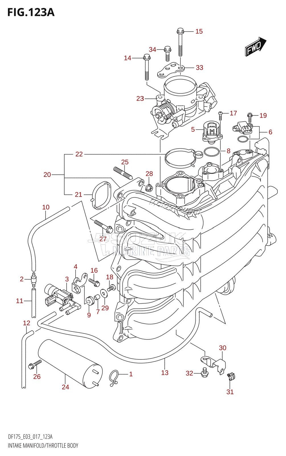 INTAKE MANIFOLD /​ THROTTLE BODY