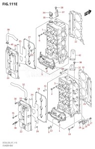 DF250 From 25003F-710001 (E03)  2017 drawing CYLINDER HEAD (DF250T:E03)