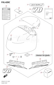 08002F-510001 (2005) 80hp E40 E01- (DF80A) DF80A drawing ENGINE COVER (DF70ATH:E01)