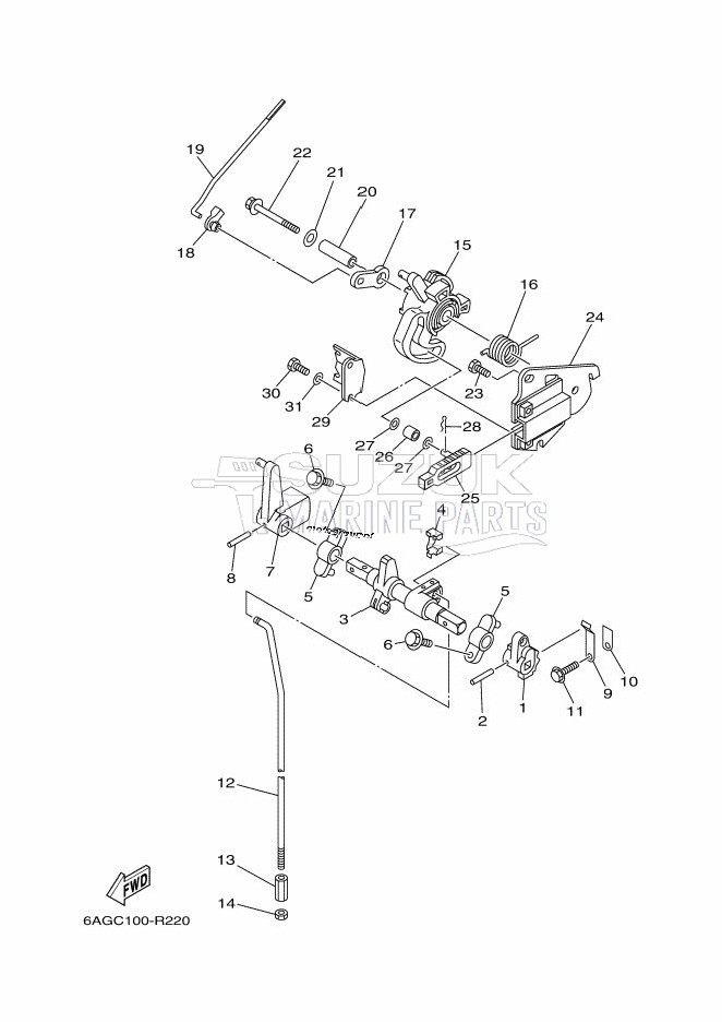 THROTTLE-CONTROL-1