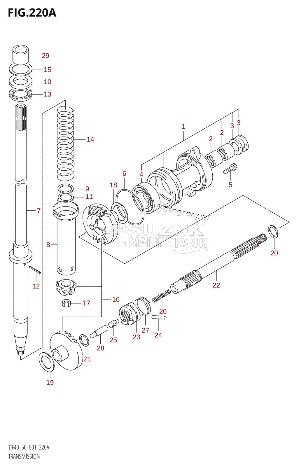 TRANSMISSION (X,Y,K1,K2,K3,K4,K5,K6,K7,K8,K9,K10)