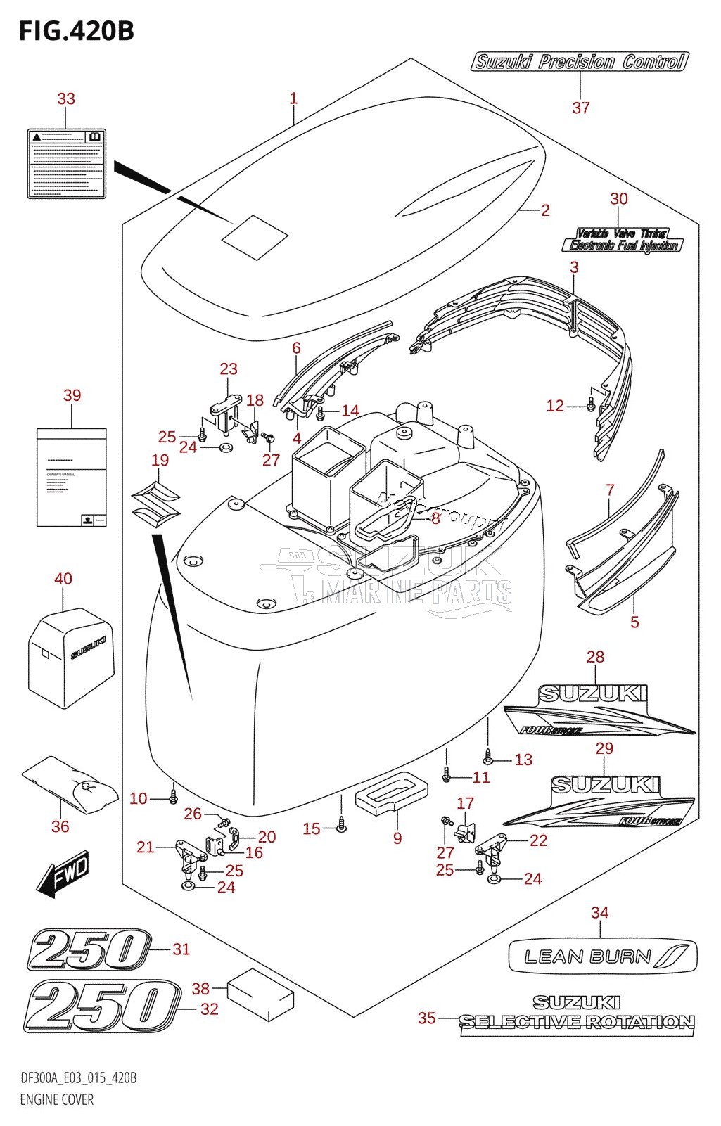 ENGINE COVER (DF250A:E03)