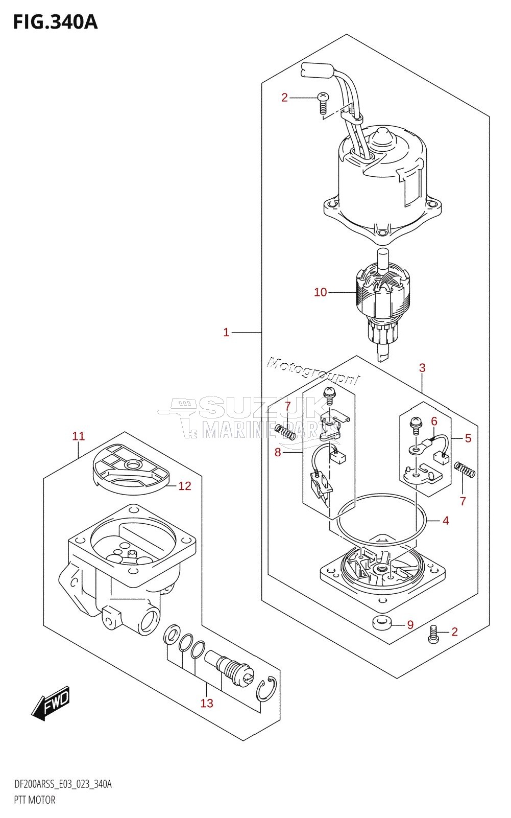 PTT MOTOR