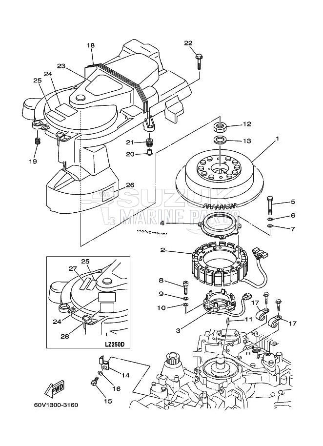 GENERATOR