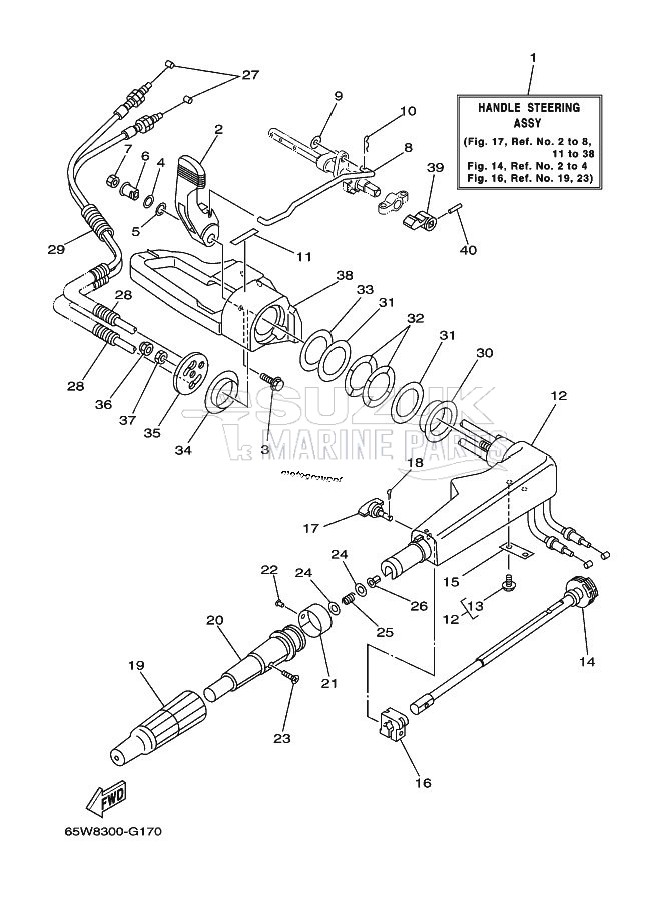 STEERING