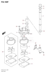 DF250Z From 25003Z-510001 (E40)  2015 drawing WATER PUMP (DF225T:E40)