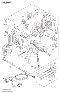 DF150AZ From 15003Z-240001 (E11 E40)  2022 drawing OPT:REMOTE CONTROL (1) (020,021)