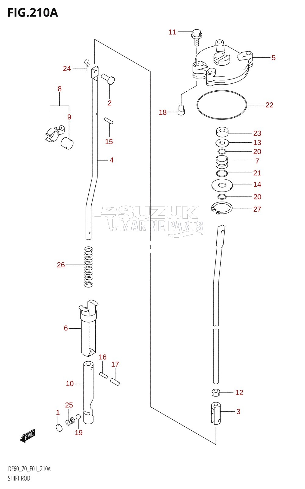 SHIFT ROD