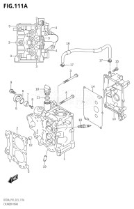 02002F-340001 (2023) 20hp E01 E40-Gen. Export 1 - Costa Rica (DF20A  DF20AR  DF20AT  DF20ATH) DF20A drawing CYLINDER HEAD