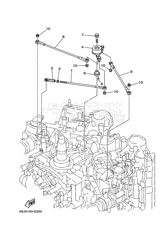 THROTTLE-CONTROL-3