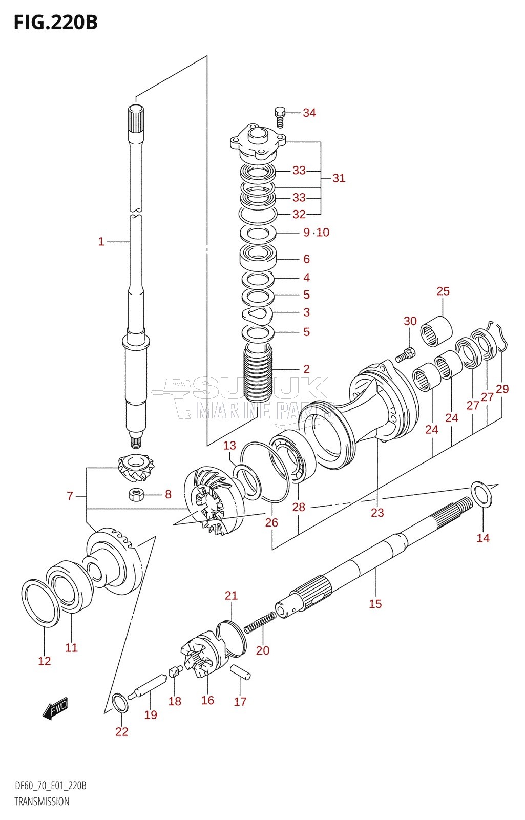 TRANSMISSION (K1,K2,K3,K4,K5,K6,K7,K8,K9)