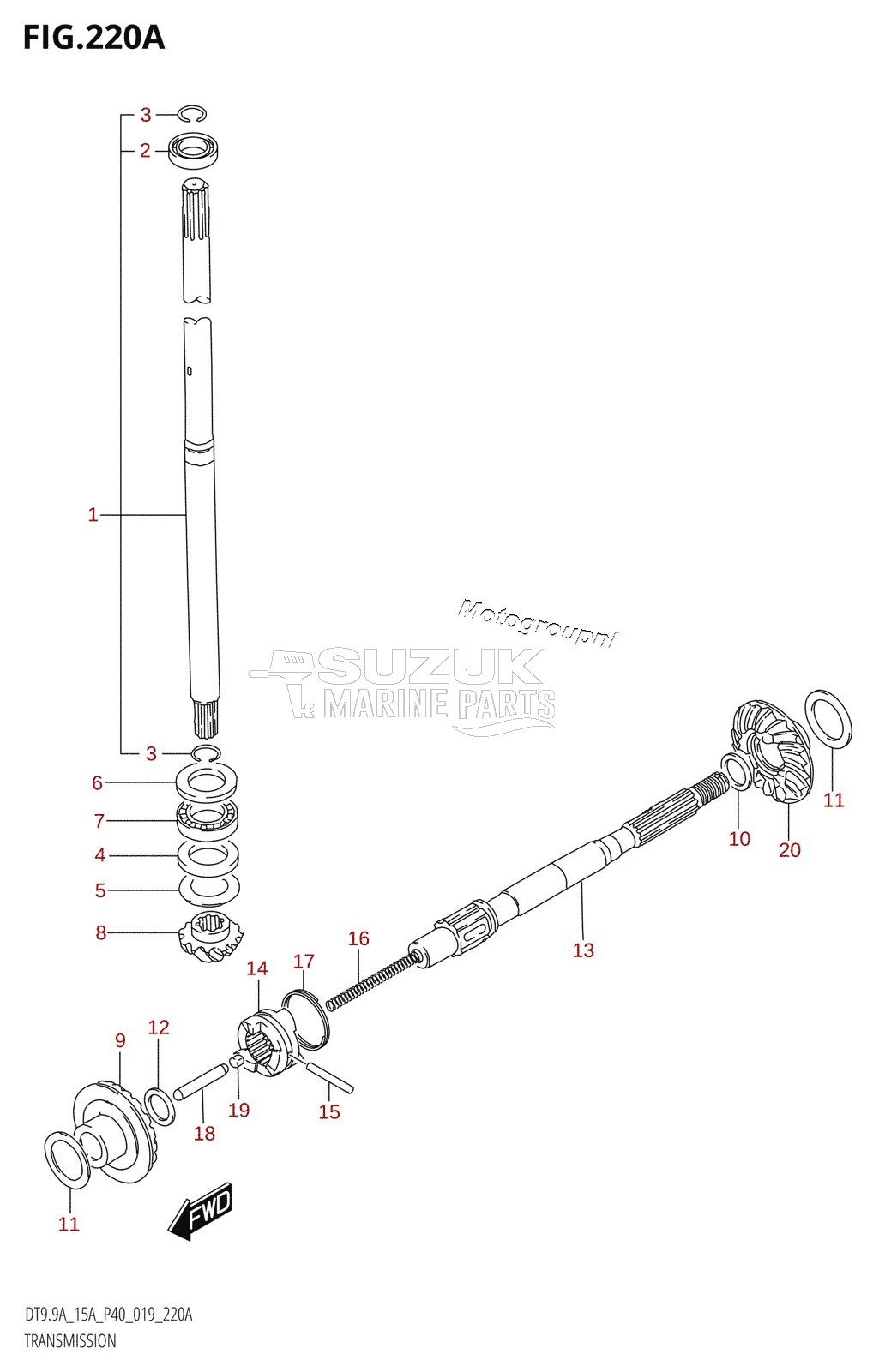 TRANSMISSION (P36,P81)